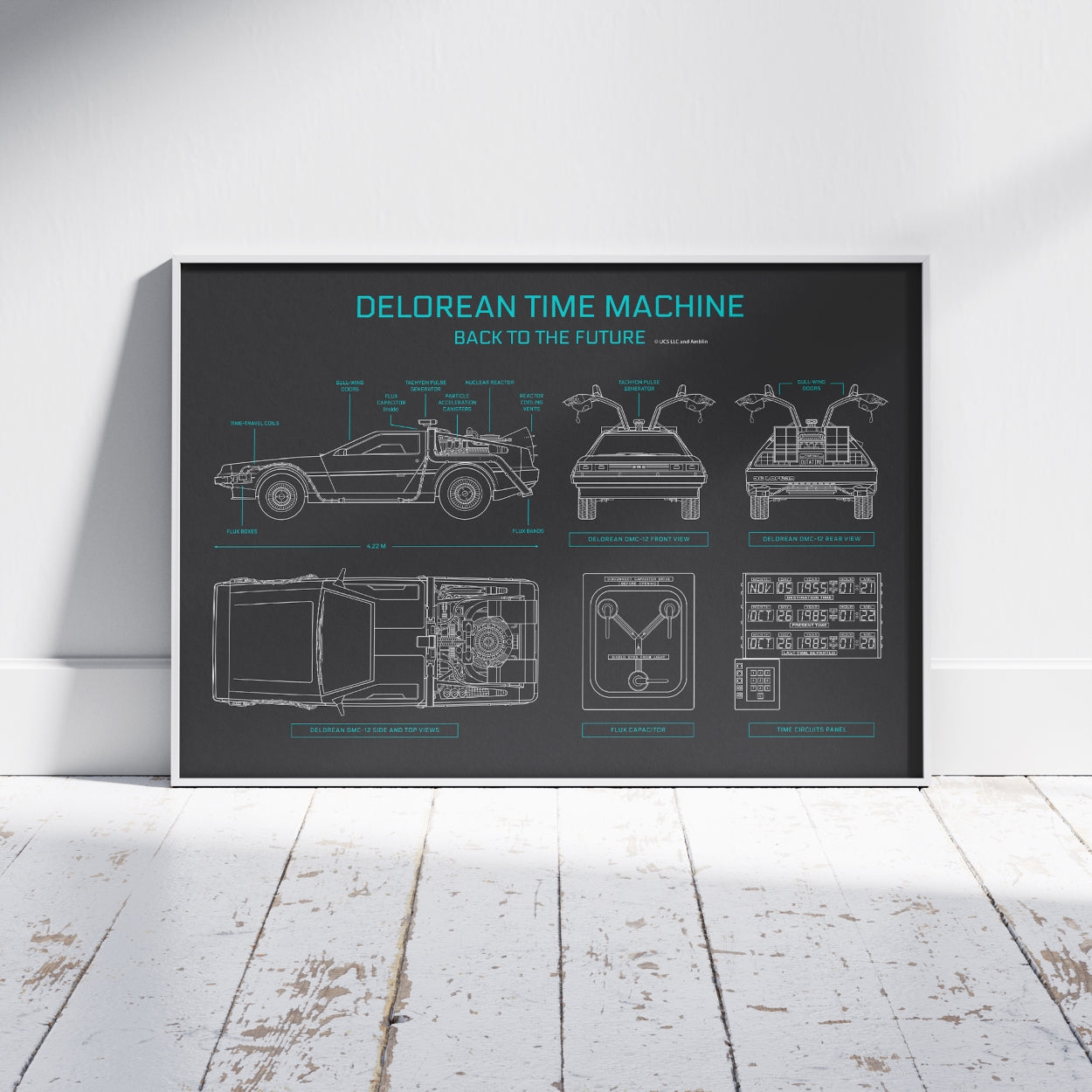 DeLorean Back to the Future Poster
