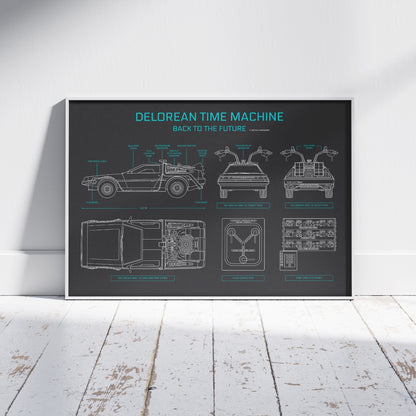 DeLorean Back to the Future Poster