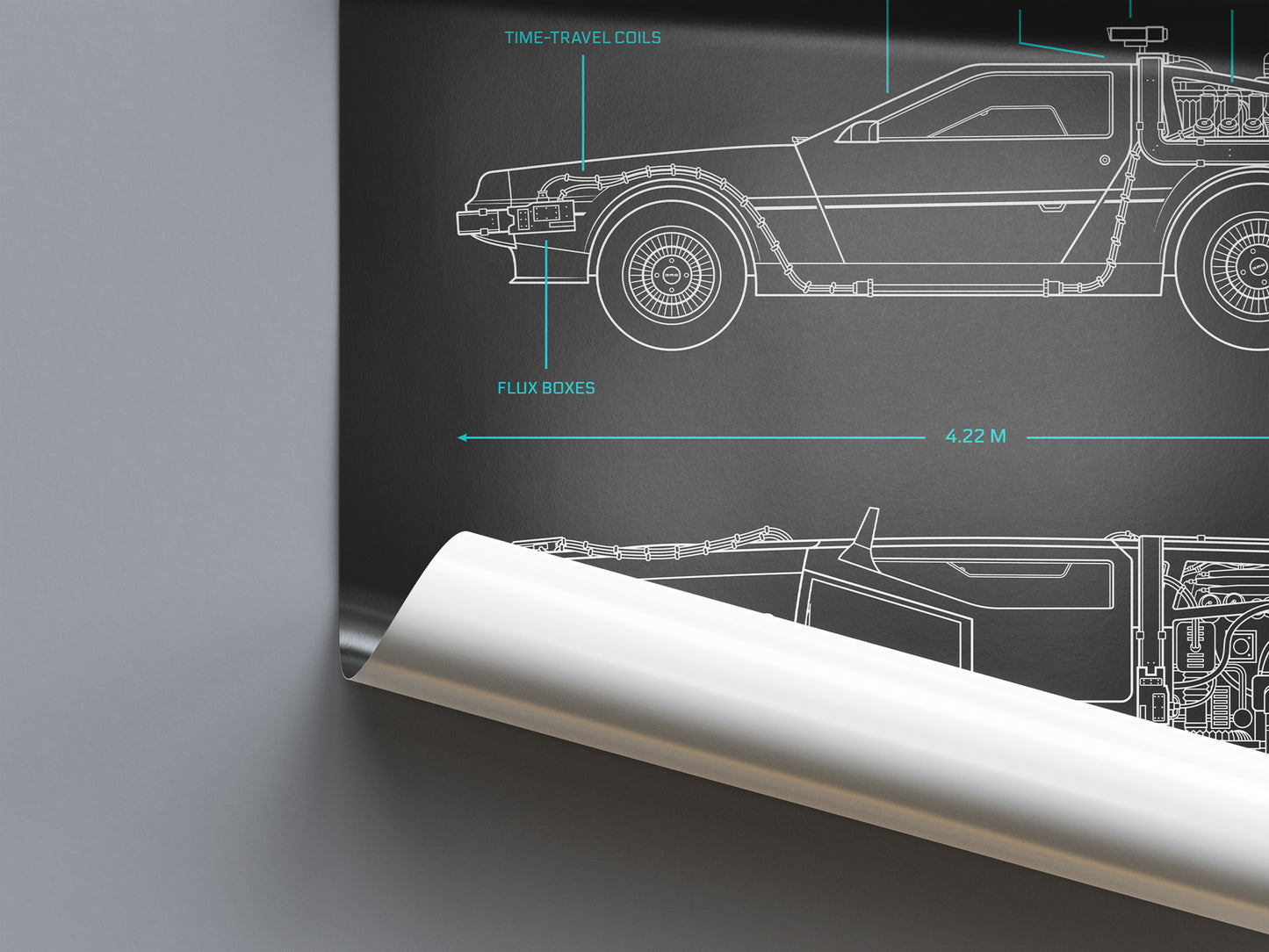 DeLorean Back to the Future Poster