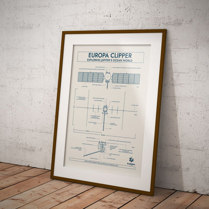 Europa Clipper Vertical Poster