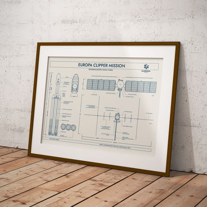 Europa Clipper Mission Poster