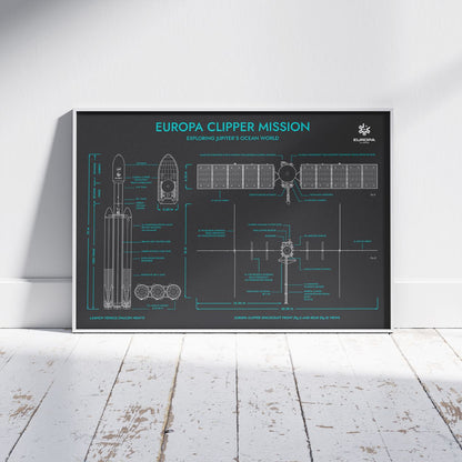 Europa Clipper Mission Poster