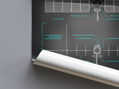 Europa Clipper Vertical Poster
