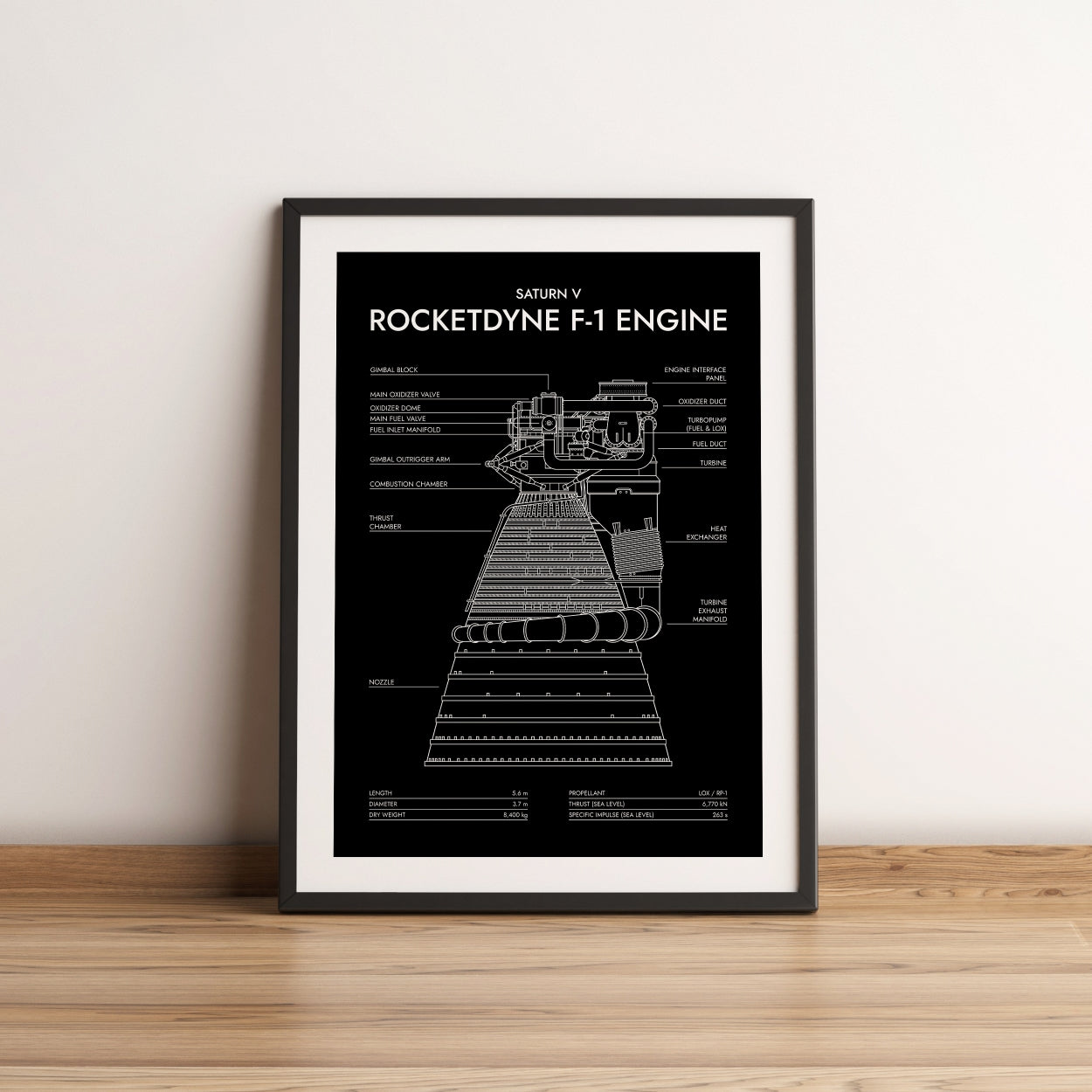Rocketdyne F-1 Engine. Saturn V Poster