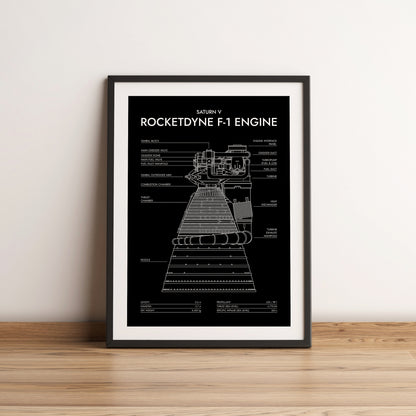 Rocketdyne F-1 Engine. Saturn V Poster