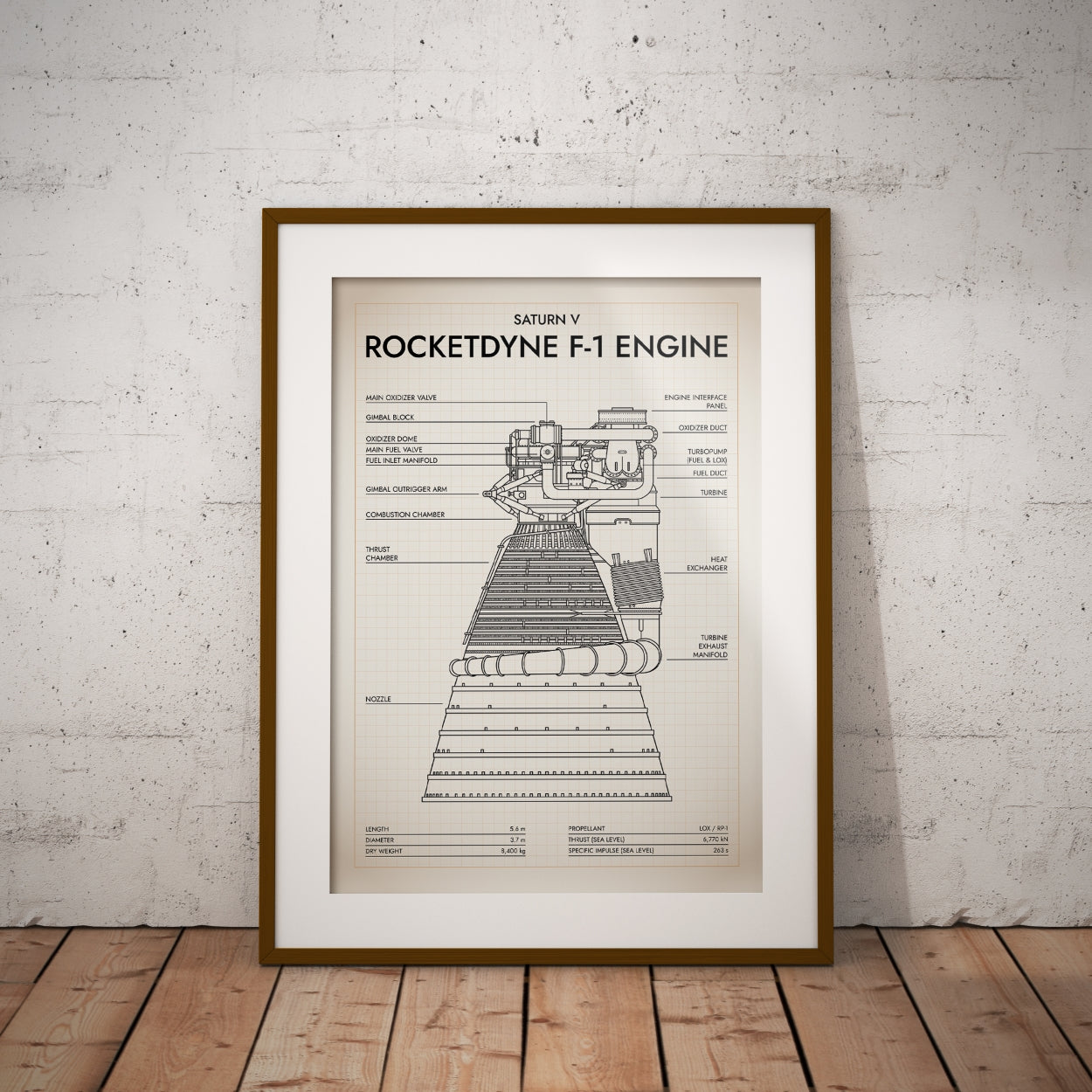 Rocketdyne F-1 Engine. Saturn V Poster