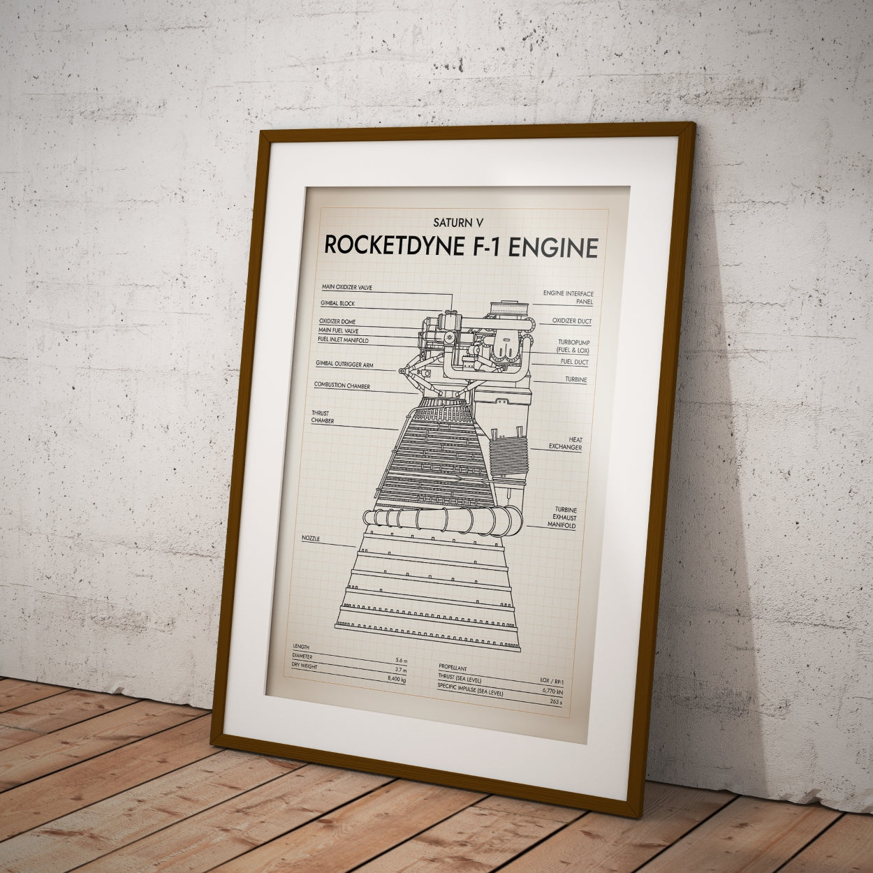 Rocketdyne F-1 Engine. Saturn V Poster
