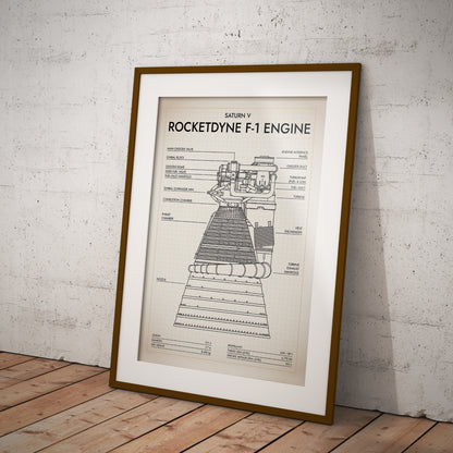 Rocketdyne F-1 Engine. Saturn V Poster