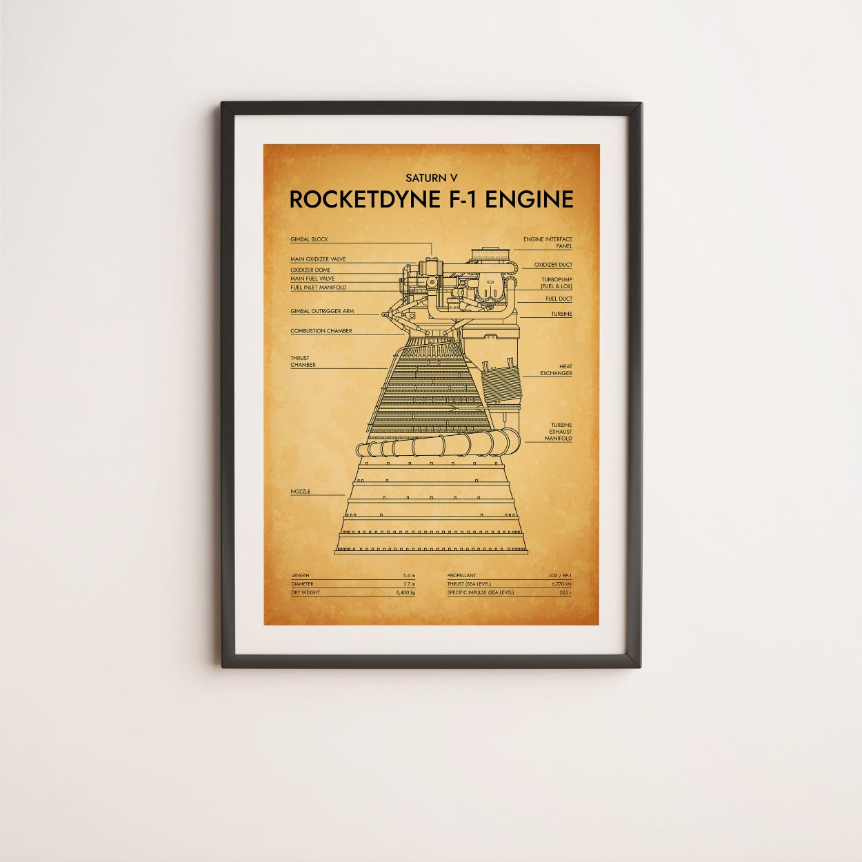 Rocketdyne F-1 Engine. Saturn V Poster