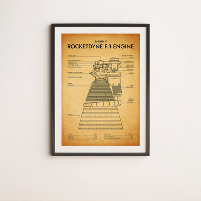 Rocketdyne F-1 Engine. Saturn V Poster