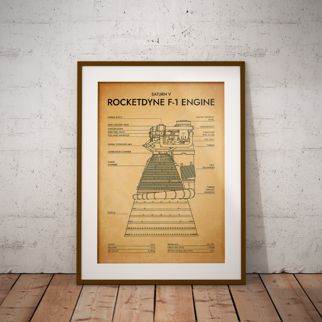Rocketdyne F-1 Engine. Saturn V Poster