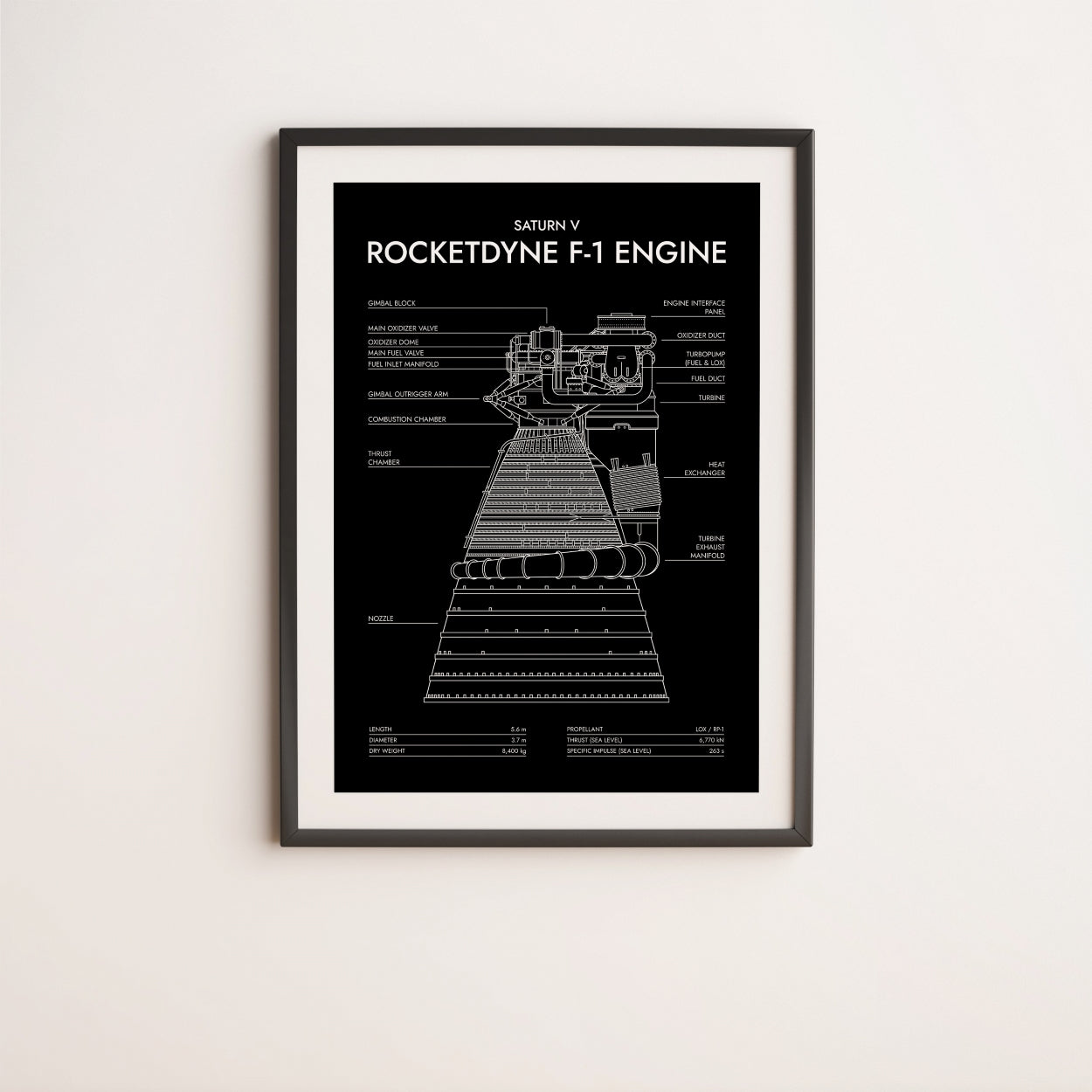Rocketdyne F-1 Engine. Saturn V Poster