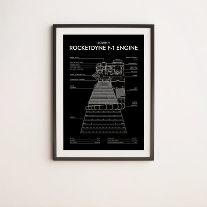 Rocketdyne F-1 Engine. Saturn V Poster