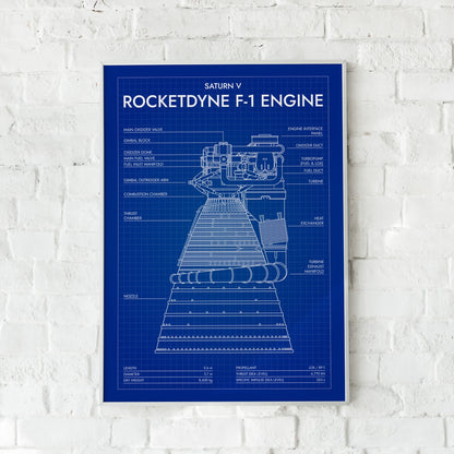 Rocketdyne F-1 Engine. Saturn V Poster