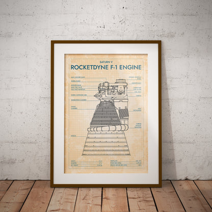 Rocketdyne F-1 Engine. Saturn V Poster