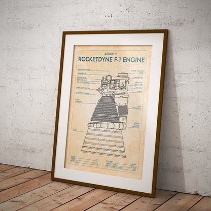 Rocketdyne F-1 Engine. Saturn V Poster