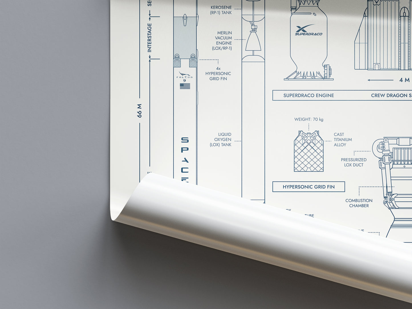 SpaceX: Falcon 9 & Dragon (Vertical) Poster