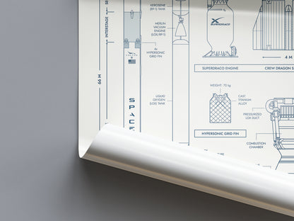 SpaceX: Falcon 9 & Dragon (Vertical) Poster