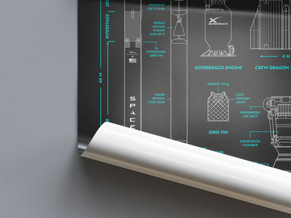 SpaceX: Falcon 9 & Dragon (Vertical) Poster