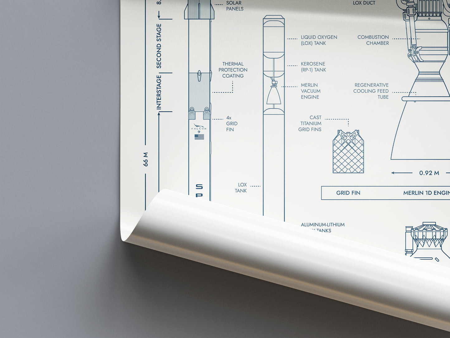 SpaceX: Falcon 9 & Crew Dragon Poster