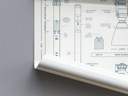 SpaceX: Falcon 9 & Crew Dragon Poster