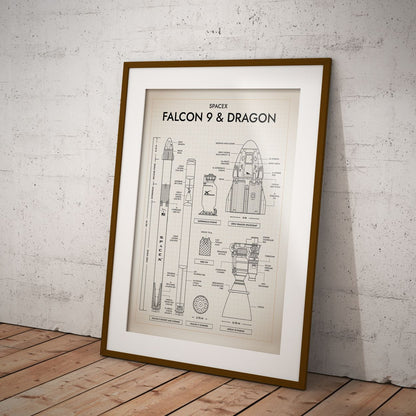 SpaceX: Falcon 9 & Dragon (Vertical) Poster