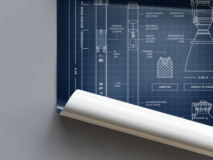 SpaceX: Falcon 9 & Crew Dragon Poster