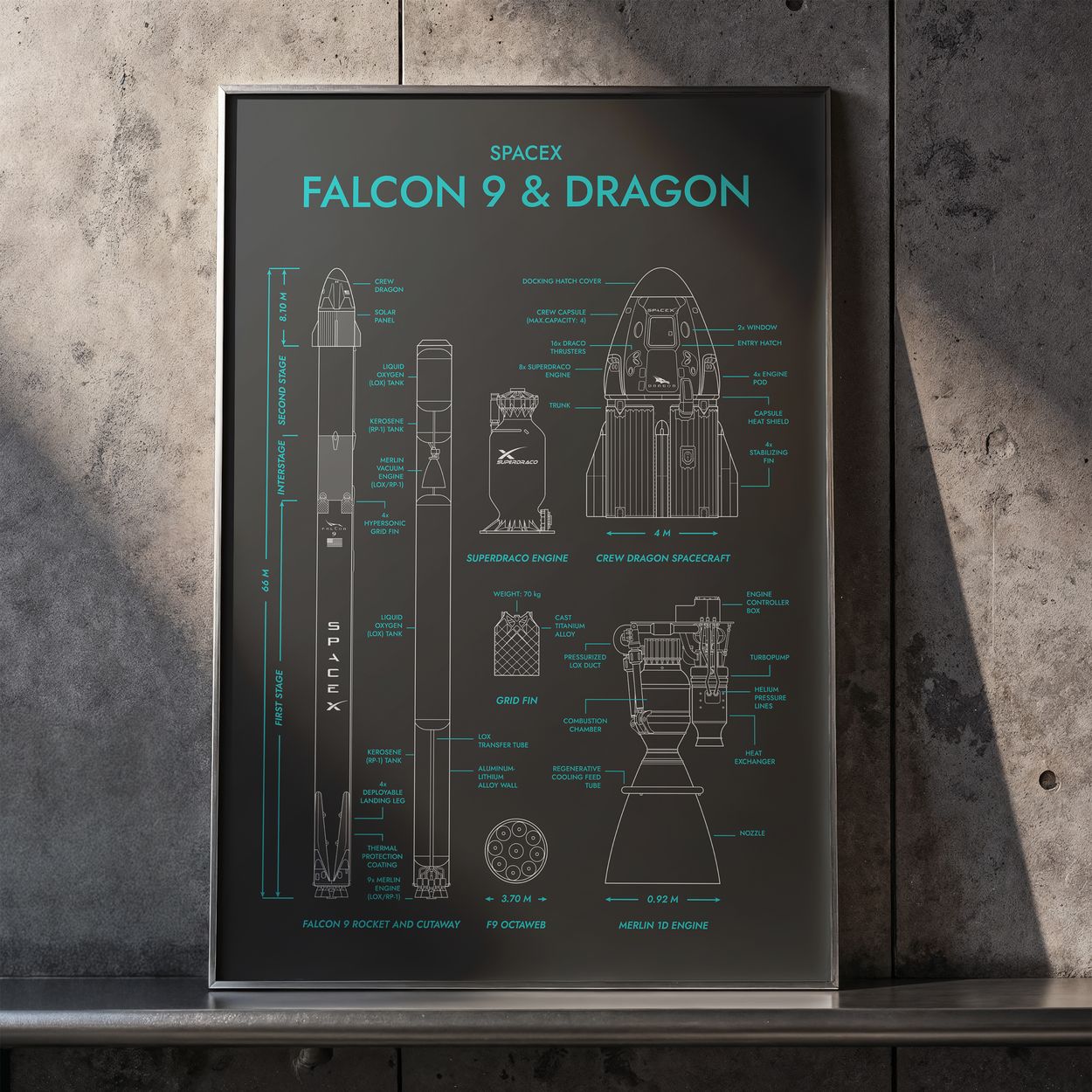 SpaceX: Falcon 9 & Dragon (Vertical) Poster
