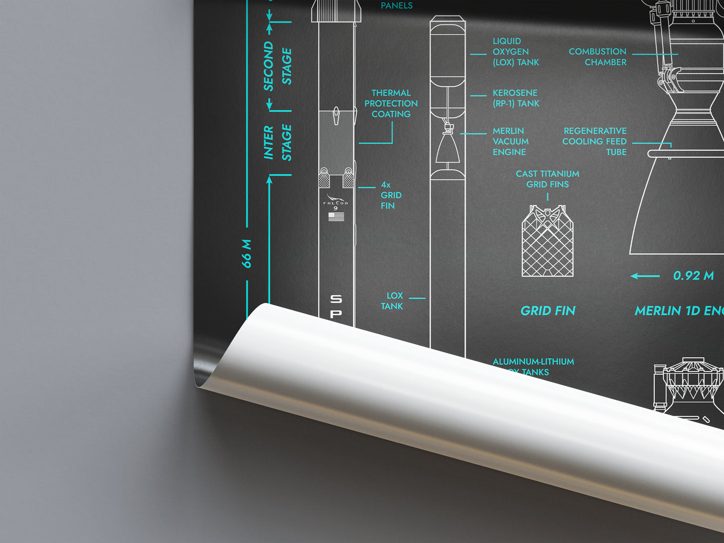 SpaceX: Falcon 9 & Crew Dragon Poster