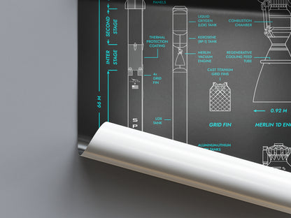 SpaceX: Falcon 9 & Crew Dragon Poster