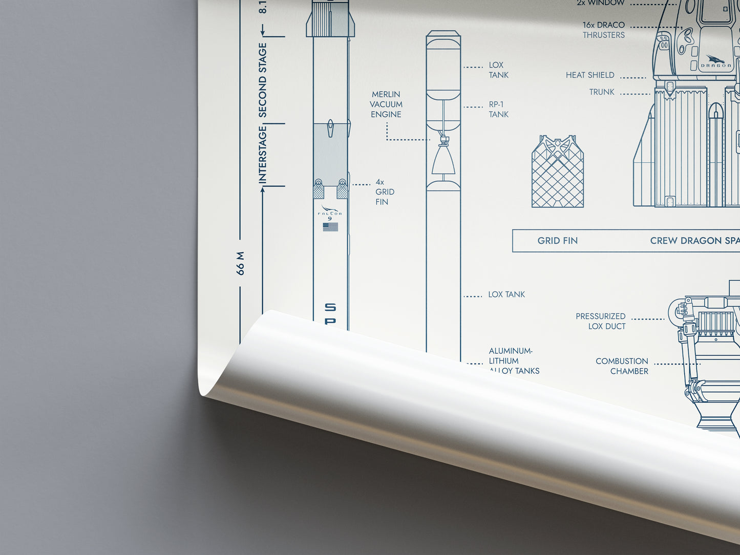 SpaceX: Falcon 9 & Falcon Heavy Poster