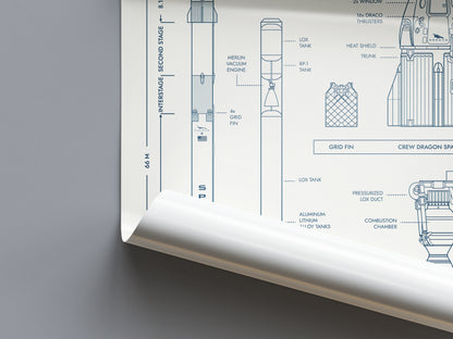 SpaceX: Falcon 9 & Falcon Heavy Poster