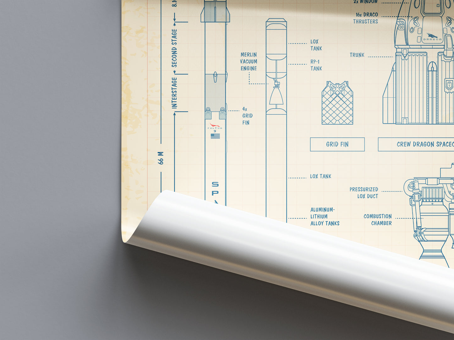 SpaceX: Falcon 9 & Falcon Heavy Poster