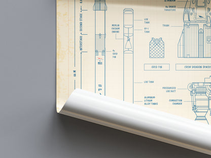 SpaceX: Falcon 9 & Falcon Heavy Poster