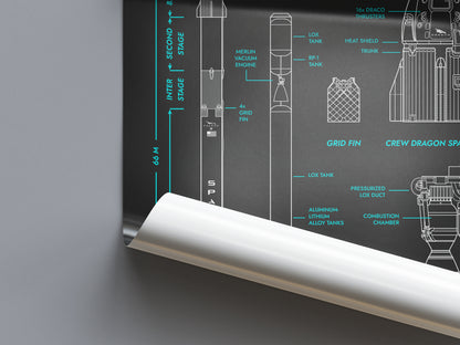 SpaceX: Falcon 9 & Falcon Heavy Poster