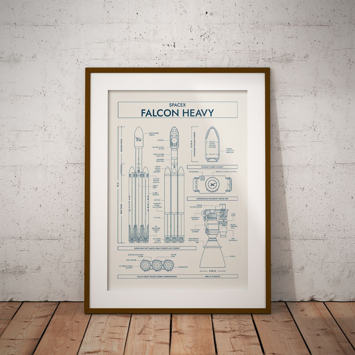 SpaceX: Falcon Heavy (Vertical) Poster