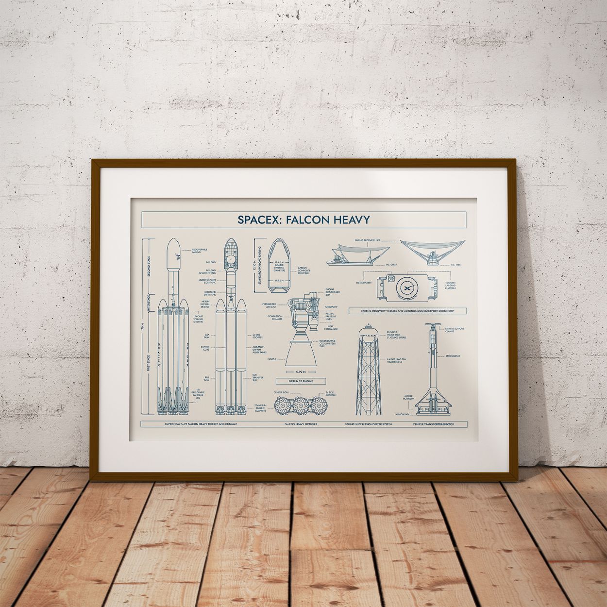 SpaceX: Falcon Heavy Poster