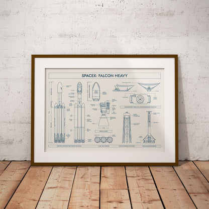 SpaceX: Falcon Heavy Poster