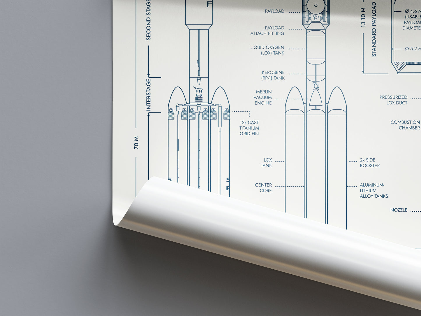 SpaceX: Falcon Heavy Poster
