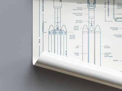 SpaceX: Falcon Heavy Poster