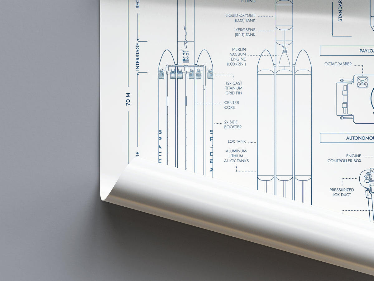 SpaceX: Falcon Heavy (Vertical) Poster