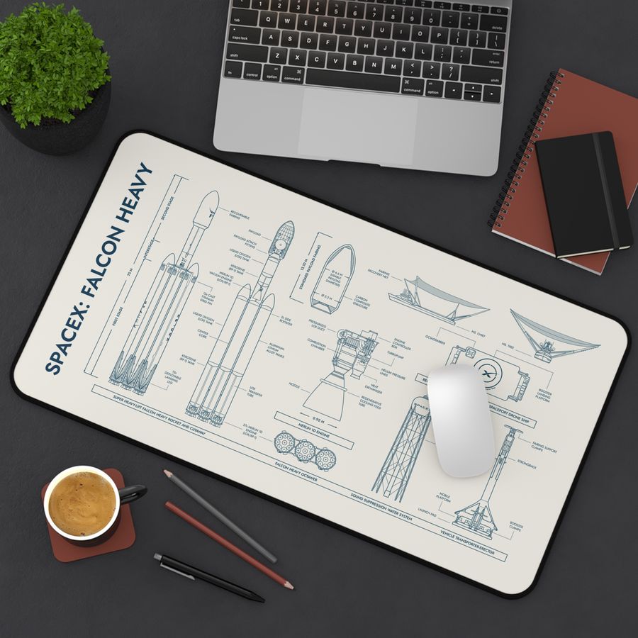 SpaceX Falcon Heavy Desk Mat