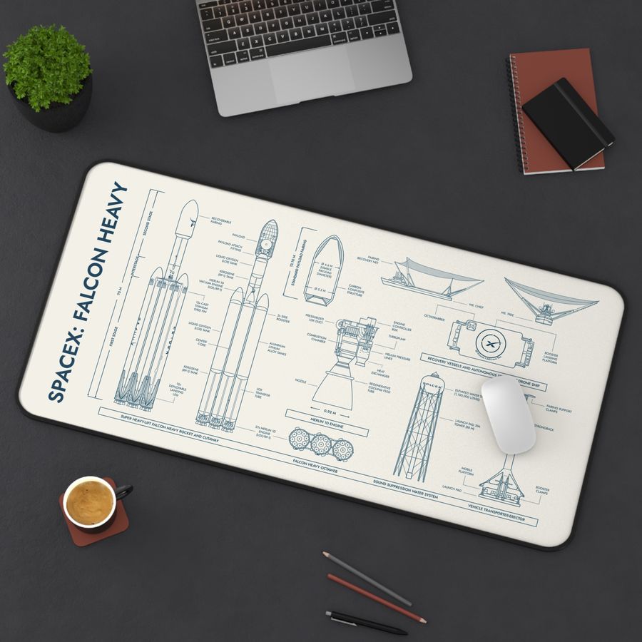 SpaceX Falcon Heavy Desk Mat