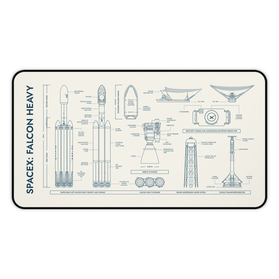 SpaceX Falcon Heavy Desk Mat