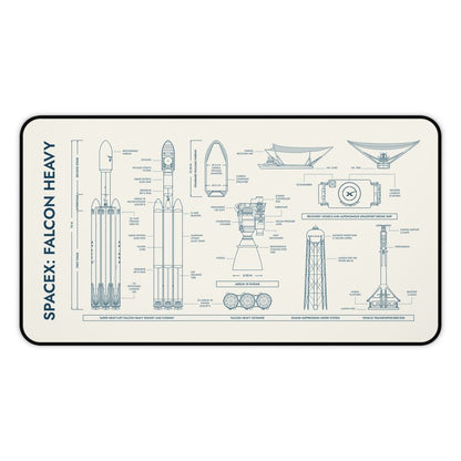SpaceX Falcon Heavy Desk Mat
