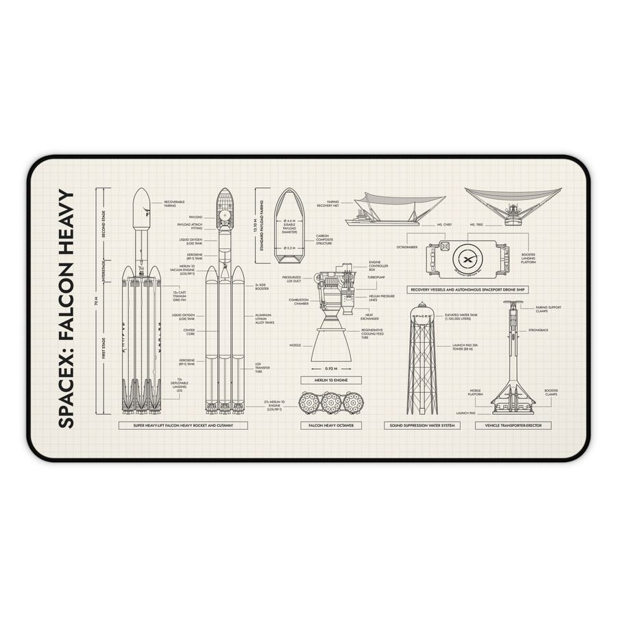 SpaceX Falcon Heavy Desk Mat