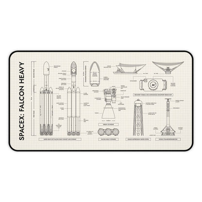 SpaceX Falcon Heavy Desk Mat