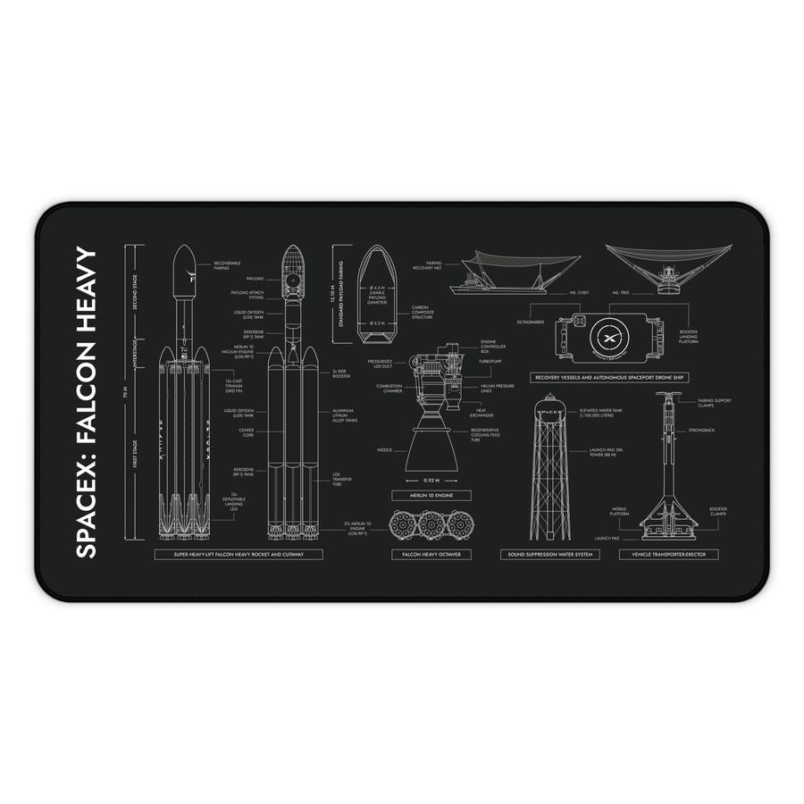 SpaceX Falcon Heavy Desk Mat