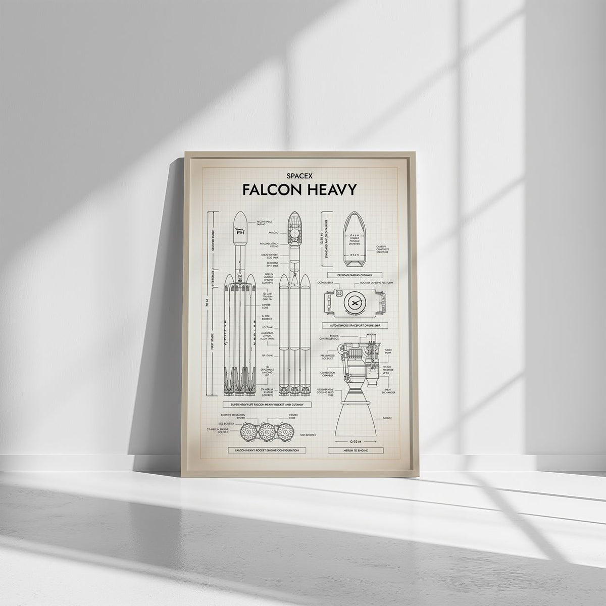 SpaceX: Falcon Heavy (Vertical) Poster