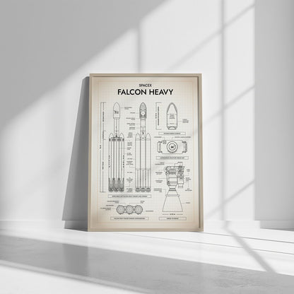 SpaceX: Falcon Heavy (Vertical) Poster